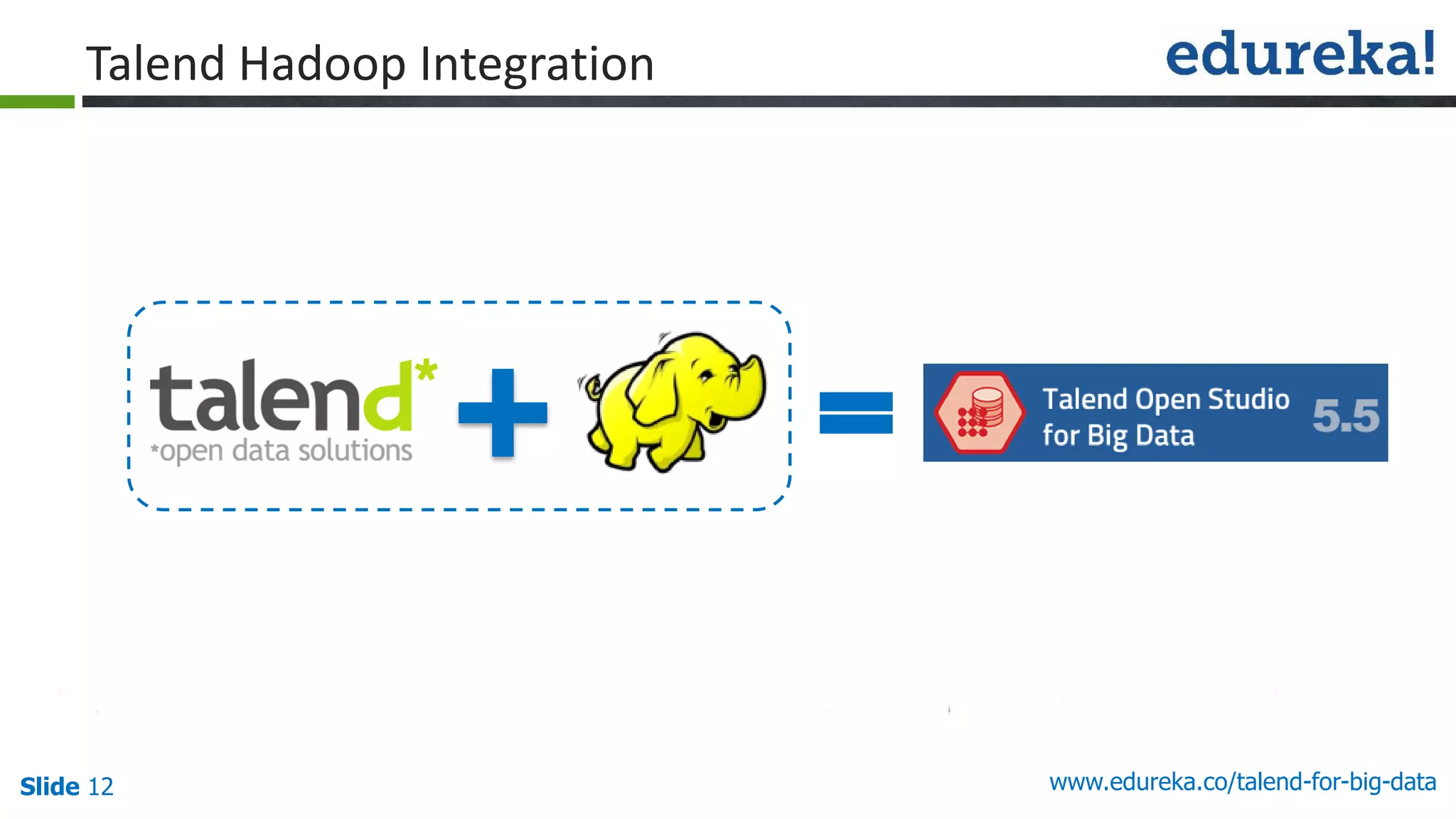 Slide 12 www.edureka.co/talend-for-big-data
Talend Hadoop Integration
 