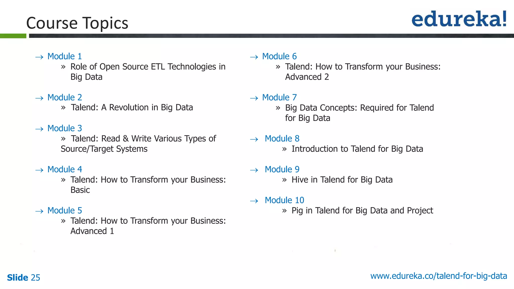 Slide 25 www.edureka.co/talend-for-big-data
Course Topics
 Module 1
» Role of Open Source ETL Technologies in
Big Data
 Module 2
» Talend: A Revolution in Big Data
 Module 3
» Talend: Read & Write Various Types of
Source/Target Systems
 Module 4
» Talend: How to Transform your Business:
Basic
 Module 5
» Talend: How to Transform your Business:
Advanced 1
 Module 6
» Talend: How to Transform your Business:
Advanced 2
 Module 7
» Big Data Concepts: Required for Talend
for Big Data
 Module 8
» Introduction to Talend for Big Data
 Module 9
» Hive in Talend for Big Data
 Module 10
» Pig in Talend for Big Data and Project
 