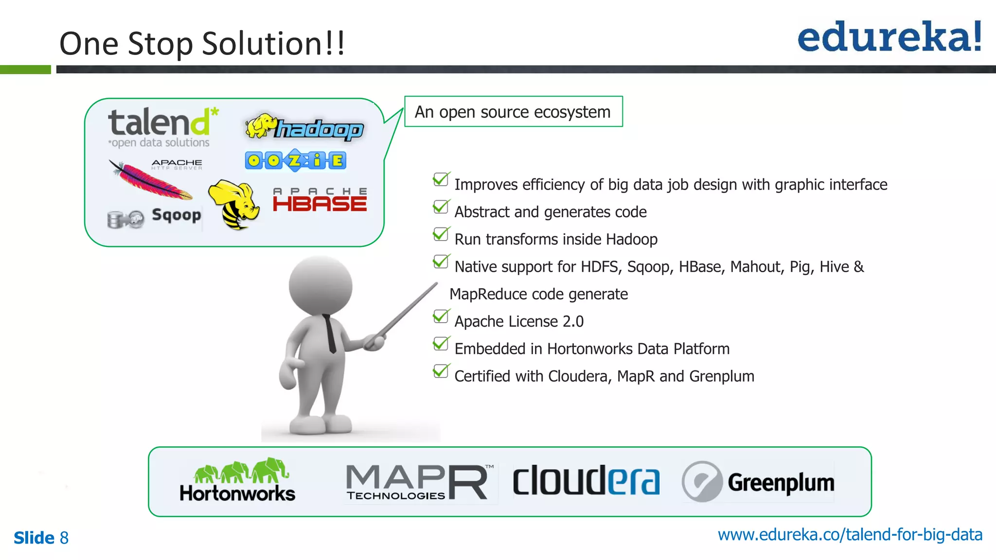 Slide 8 www.edureka.co/talend-for-big-data
One Stop Solution!!
Improves efficiency of big data job design with graphic interface
Abstract and generates code
Run transforms inside Hadoop
Native support for HDFS, Sqoop, HBase, Mahout, Pig, Hive &
MapReduce code generate
Apache License 2.0
Embedded in Hortonworks Data Platform
Certified with Cloudera, MapR and Grenplum
An open source ecosystem
 
