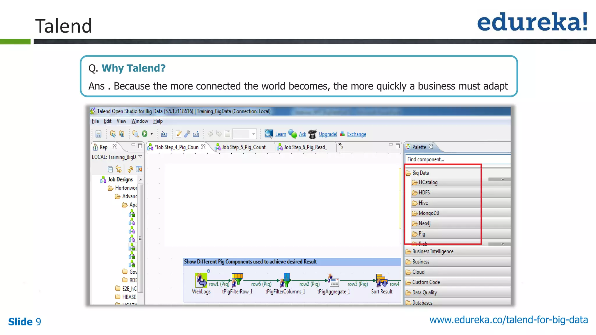 Slide 9 www.edureka.co/talend-for-big-data
Talend
Q. Why Talend?
Ans . Because the more connected the world becomes, the more quickly a business must adapt
 