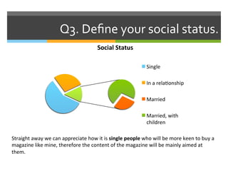 Q3.	
  Deﬁne	
  your	
  social	
  status.	
  
Social	
  Status	
  
Single	
  
In	
  a	
  relaAonship	
  
Married	
  
Married,	
  with	
  
children	
  
Straight	
  away	
  we	
  can	
  appreciate	
  how	
  it	
  is	
  single	
  people	
  who	
  will	
  be	
  more	
  keen	
  to	
  buy	
  a	
  
magazine	
  like	
  mine,	
  therefore	
  the	
  content	
  of	
  the	
  magazine	
  will	
  be	
  mainly	
  aimed	
  at	
  
them.	
  
 
