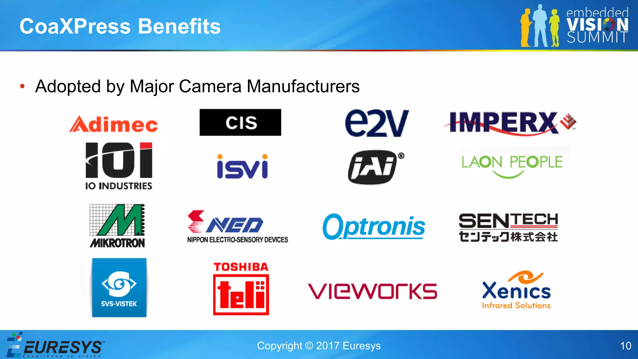 Copyright © 2017 Euresys 10
• Adopted by Major Camera Manufacturers
CoaXPress Benefits
 