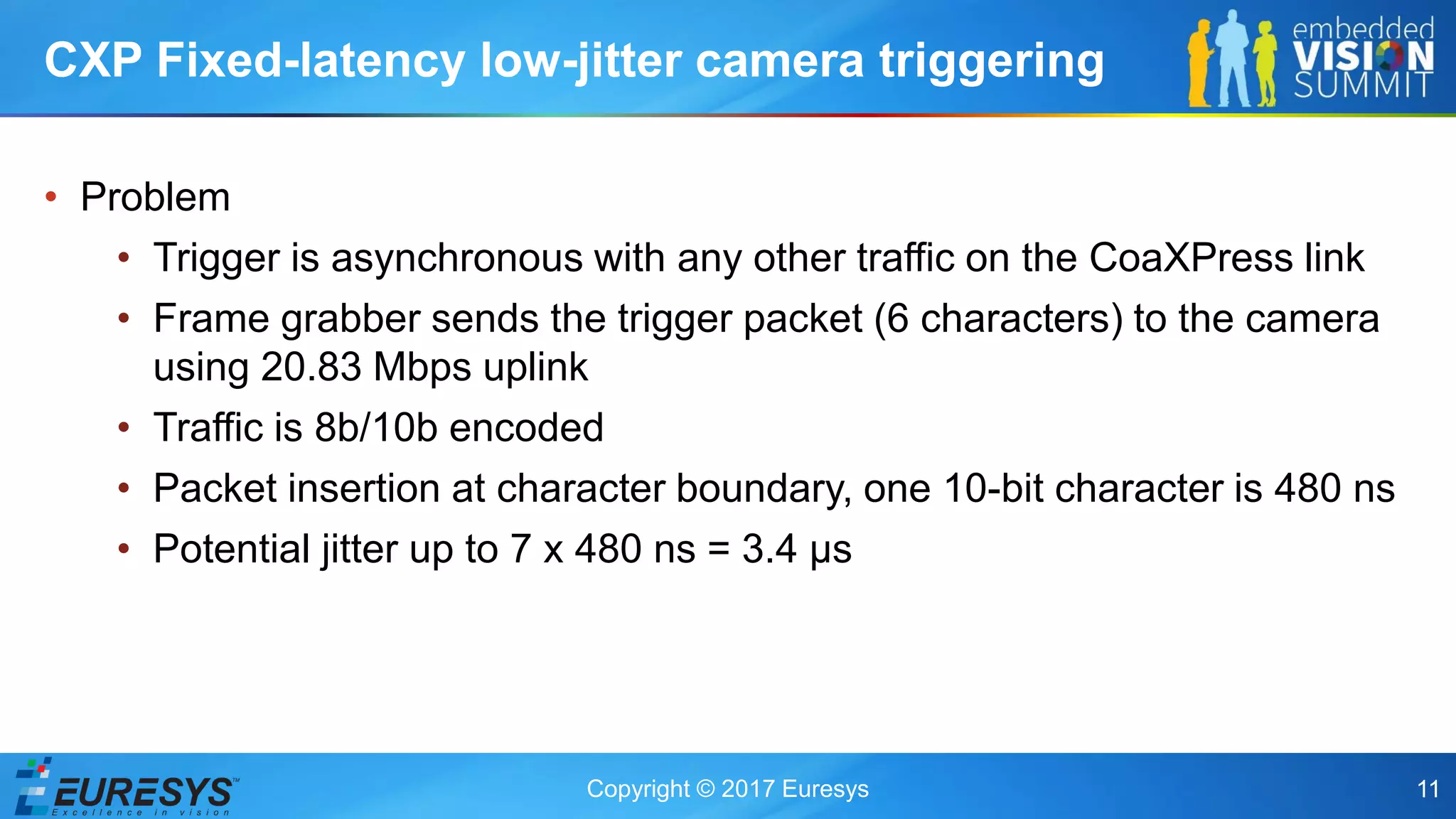 Copyright © 2017 Euresys 11
• Problem
• Trigger is asynchronous with any other traffic on the CoaXPress link
• Frame grabber sends the trigger packet (6 characters) to the camera
using 20.83 Mbps uplink
• Traffic is 8b/10b encoded
• Packet insertion at character boundary, one 10-bit character is 480 ns
• Potential jitter up to 7 x 480 ns = 3.4 µs
CXP Fixed-latency low-jitter camera triggering
 