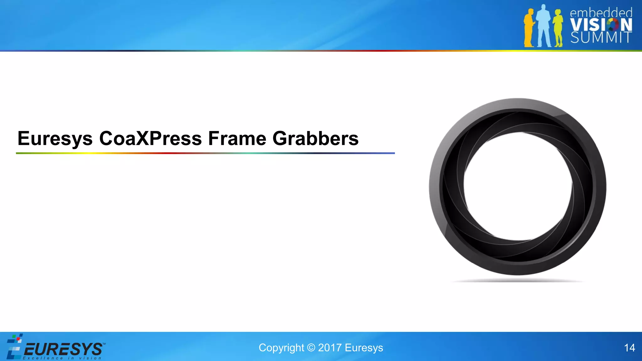 Copyright © 2017 Euresys 14
Euresys CoaXPress Frame Grabbers
 