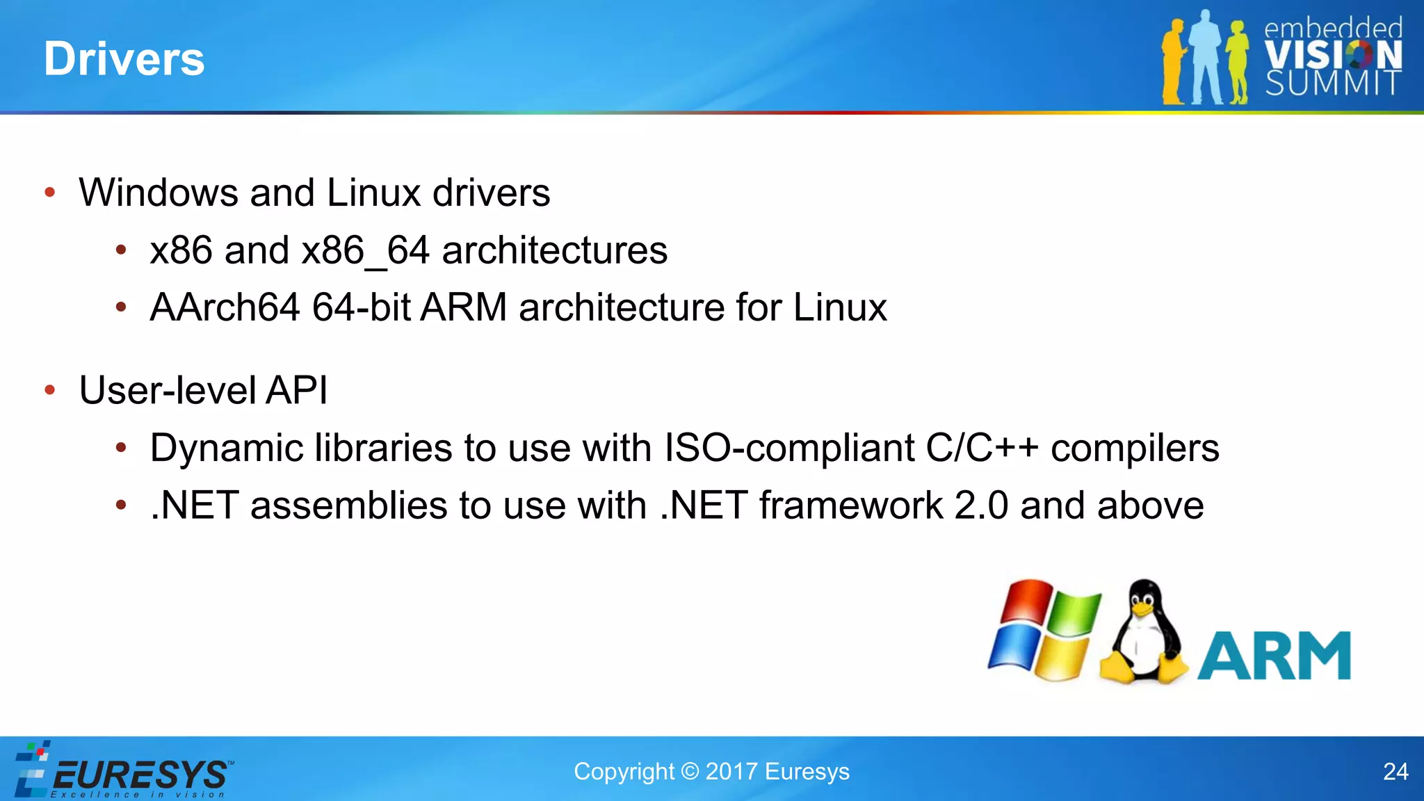 Copyright © 2017 Euresys 24
• Windows and Linux drivers
• x86 and x86_64 architectures
• AArch64 64-bit ARM architecture for Linux
• User-level API
• Dynamic libraries to use with ISO-compliant C/C++ compilers
• .NET assemblies to use with .NET framework 2.0 and above
Drivers
 