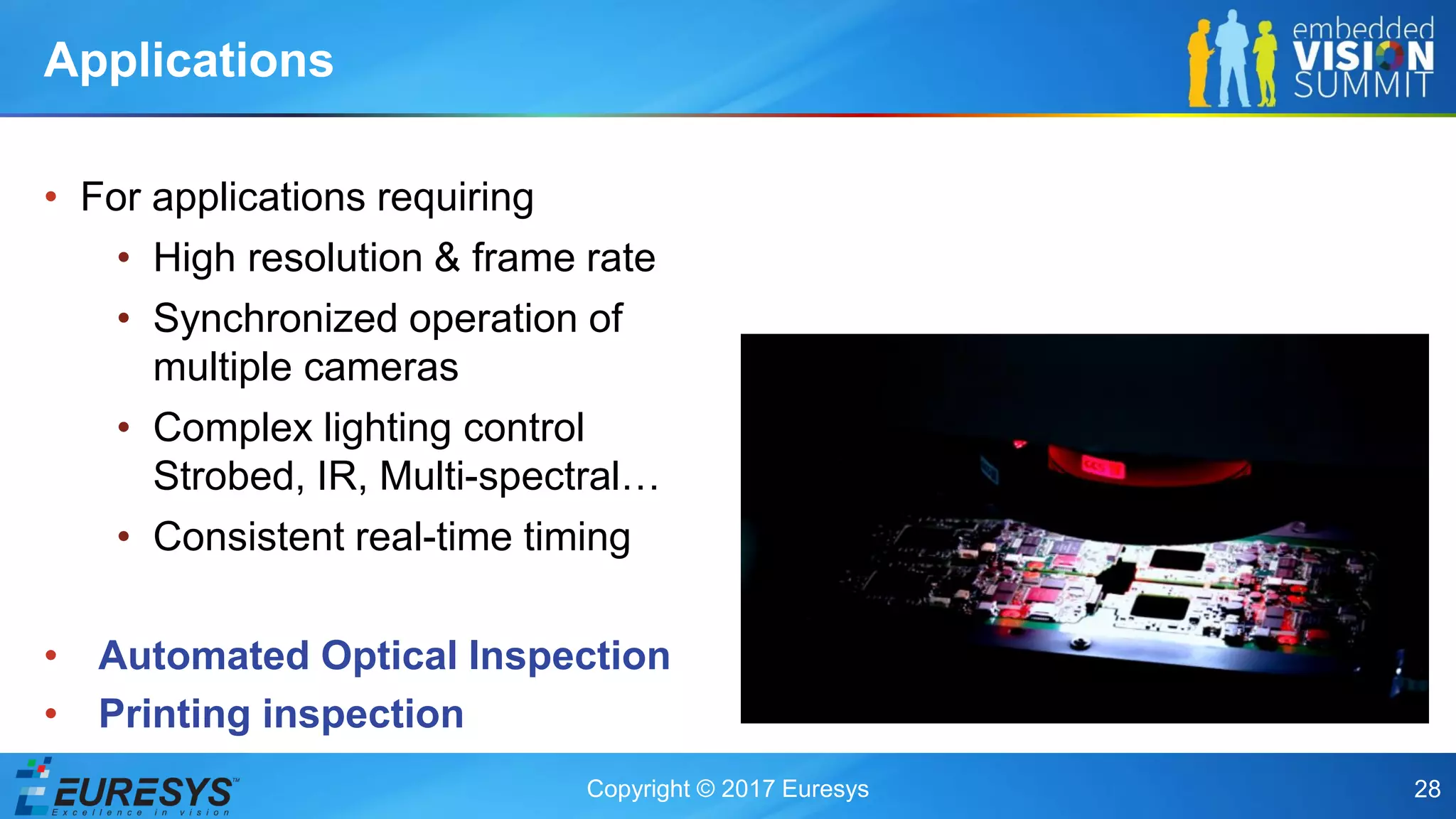 Copyright © 2017 Euresys 28
• For applications requiring
• High resolution & frame rate
• Synchronized operation of
multiple cameras
• Complex lighting control
Strobed, IR, Multi-spectral…
• Consistent real-time timing
• Automated Optical Inspection
• Printing inspection
Applications
 