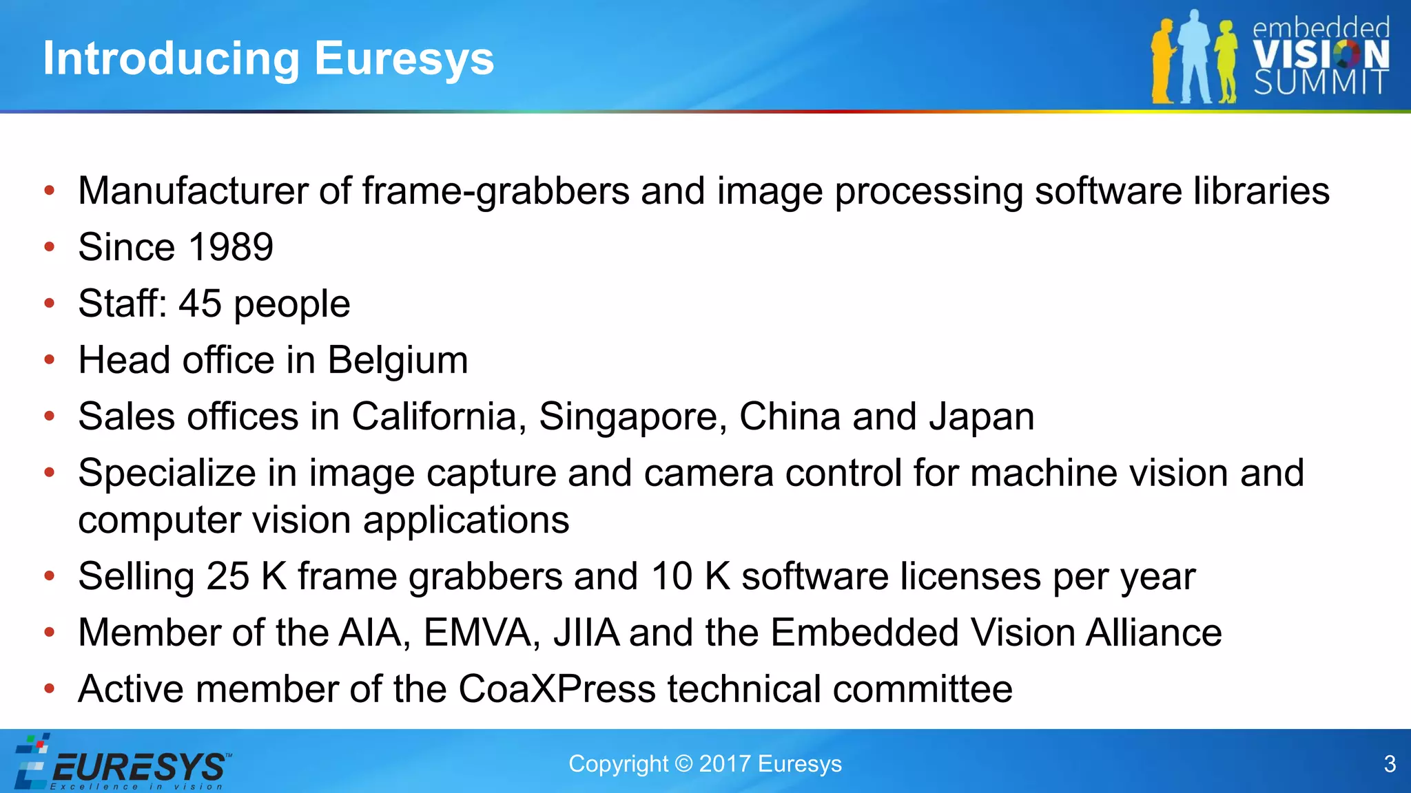 Copyright © 2017 Euresys 3
• Manufacturer of frame-grabbers and image processing software libraries
• Since 1989
• Staff: 45 people
• Head office in Belgium
• Sales offices in California, Singapore, China and Japan
• Specialize in image capture and camera control for machine vision and
computer vision applications
• Selling 25 K frame grabbers and 10 K software licenses per year
• Member of the AIA, EMVA, JIIA and the Embedded Vision Alliance
• Active member of the CoaXPress technical committee
Introducing Euresys
 