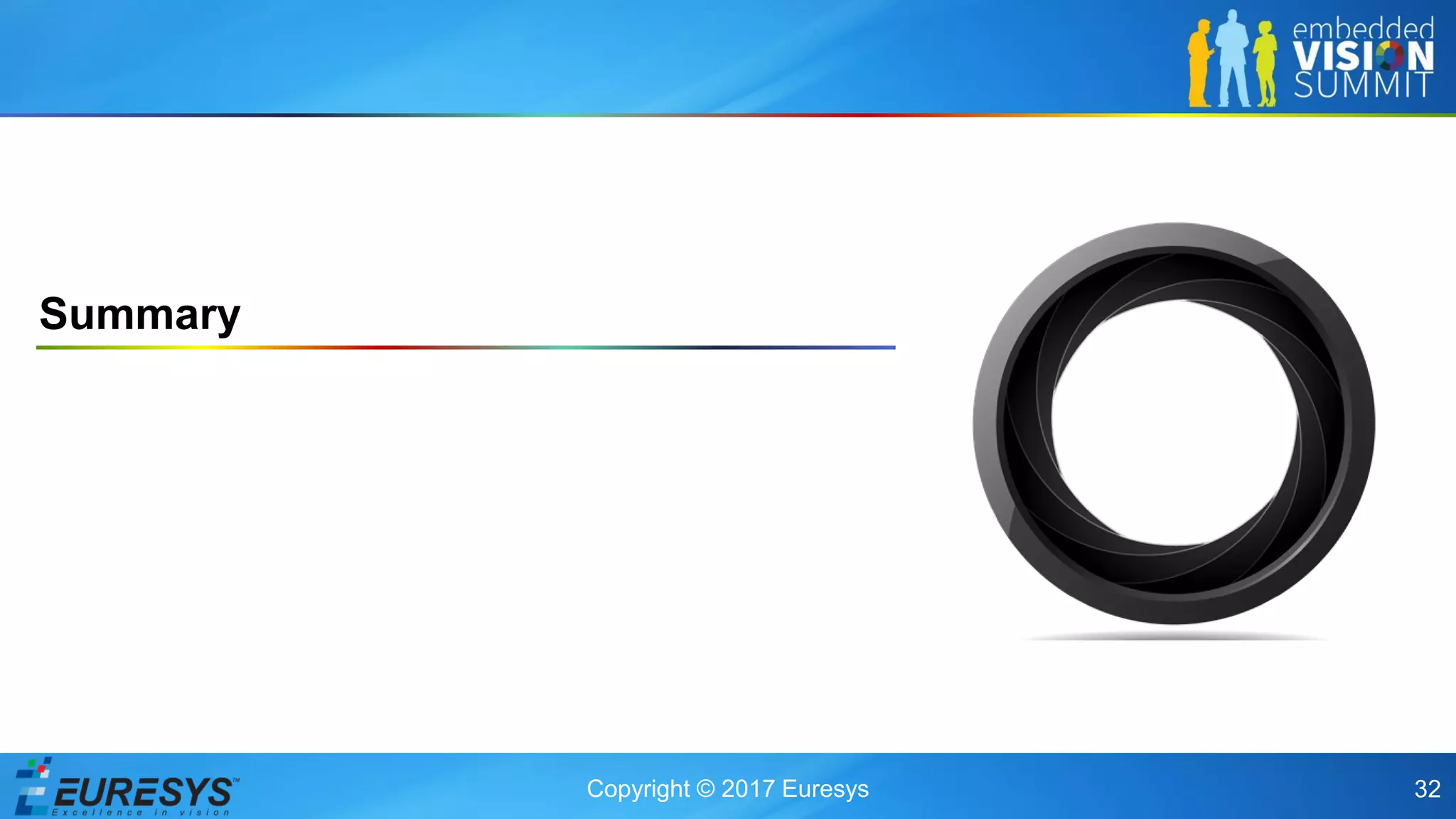 Copyright © 2017 Euresys 32
Summary
 