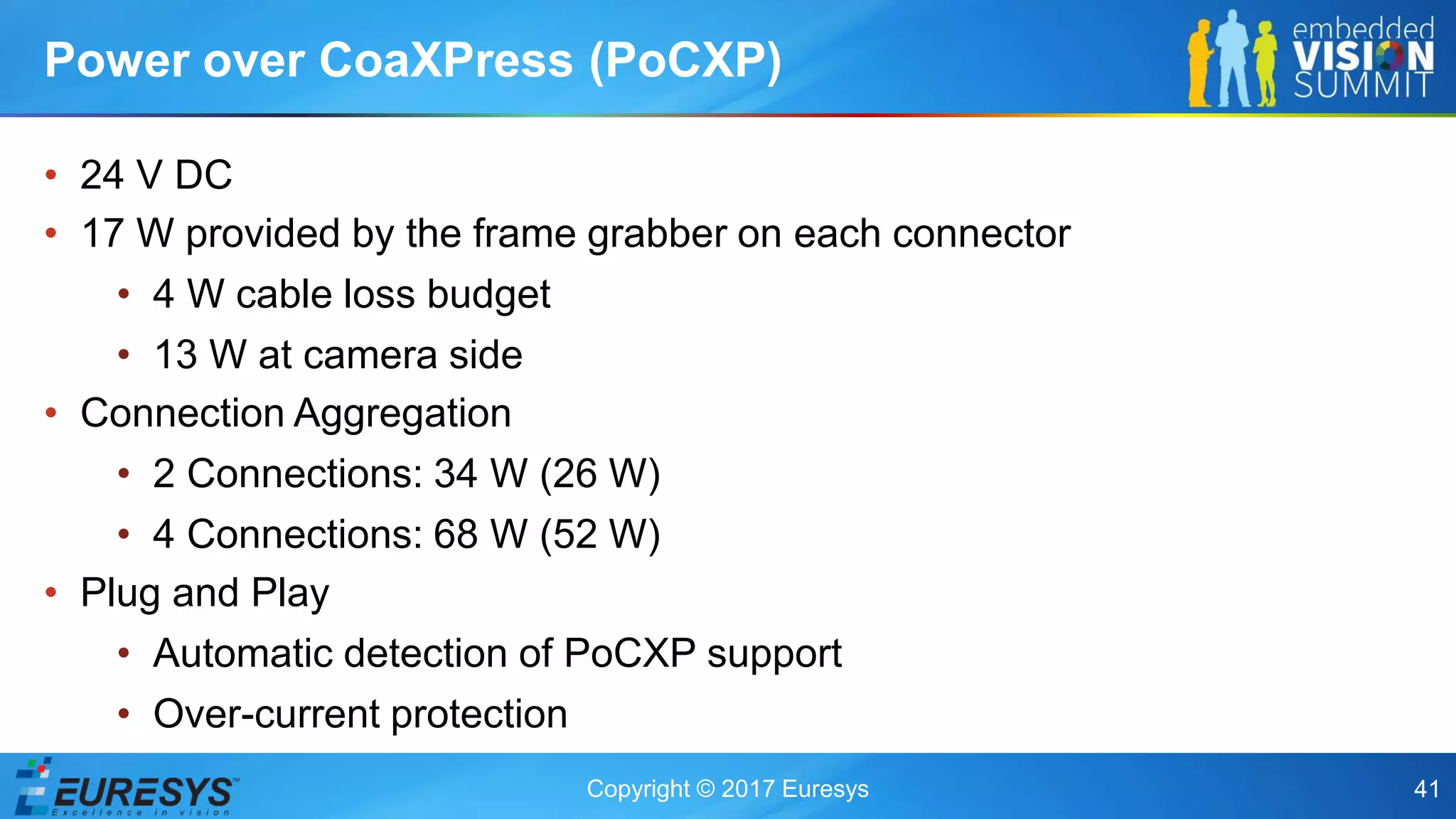 Copyright © 2017 Euresys 41
• 24 V DC
• 17 W provided by the frame grabber on each connector
• 4 W cable loss budget
• 13 W at camera side
• Connection Aggregation
• 2 Connections: 34 W (26 W)
• 4 Connections: 68 W (52 W)
• Plug and Play
• Automatic detection of PoCXP support
• Over-current protection
Power over CoaXPress (PoCXP)
 