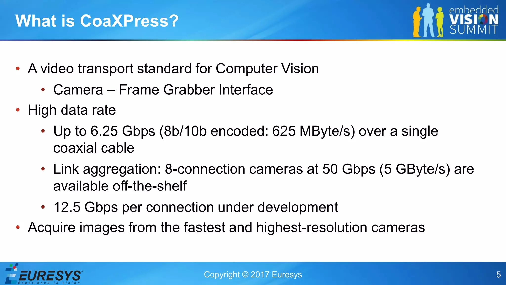 Copyright © 2017 Euresys 5
• A video transport standard for Computer Vision
• Camera – Frame Grabber Interface
• High data rate
• Up to 6.25 Gbps (8b/10b encoded: 625 MByte/s) over a single
coaxial cable
• Link aggregation: 8-connection cameras at 50 Gbps (5 GByte/s) are
available off-the-shelf
• 12.5 Gbps per connection under development
• Acquire images from the fastest and highest-resolution cameras
What is CoaXPress?
 