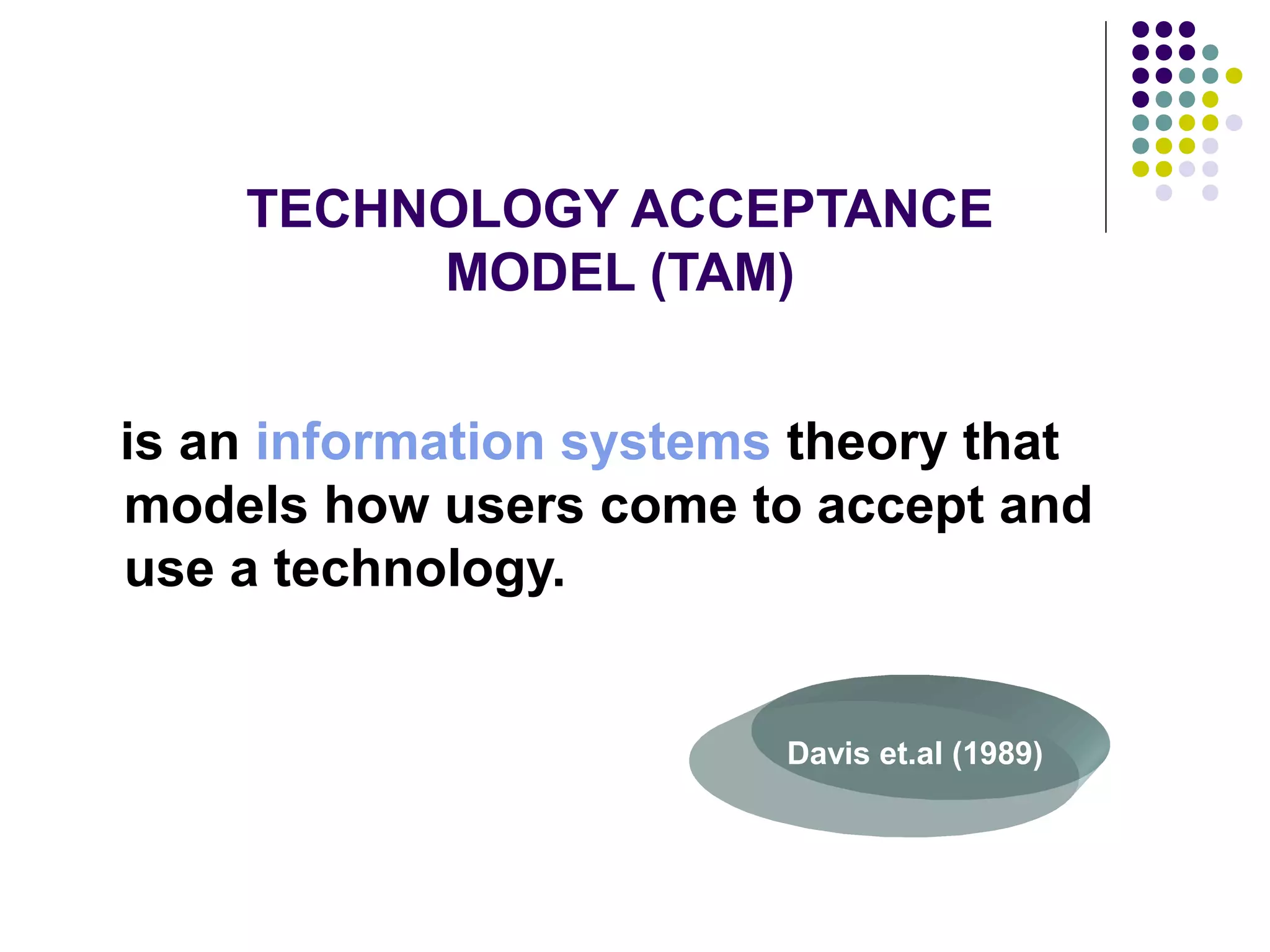 Technology Acceptance Model | PPT