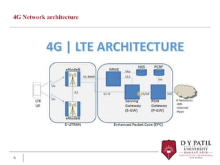 4G Network architecture
6
 