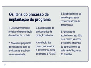 Etm   elaboração do pcmat