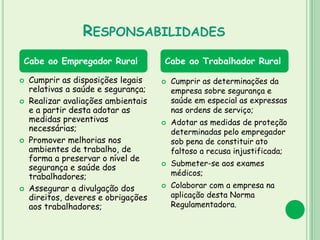 RESPONSABILIDADES
 Cumprir as disposições legais
relativas a saúde e segurança;
 Realizar avaliações ambientais
e a partir desta adotar as
medidas preventivas
necessárias;
 Promover melhorias nos
ambientes de trabalho, de
forma a preservar o nível de
segurança e saúde dos
trabalhadores;
 Assegurar a divulgação dos
direitos, deveres e obrigações
aos trabalhadores;
 Cumprir as determinações da
empresa sobre segurança e
saúde em especial as expressas
nas ordens de serviço;
 Adotar as medidas de proteção
determinadas pelo empregador
sob pena de constituir ato
faltoso a recusa injustificada;
 Submeter-se aos exames
médicos;
 Colaborar com a empresa na
aplicação desta Norma
Regulamentadora.
Cabe ao Empregador Rural Cabe ao Trabalhador Rural
 