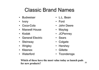 Classic Brand Names
•    Budweiser                    •   L.L. Bean
•    Ivory                        •   Ford
•    Coca-Cola                    •   John Deere
•    Maxwell House                •   Maytag
•    Kodak                        •   JCPenney
•    General Electric             •   Sears
•    Steinway                     •   Colgate
•    Wrigley                      •   Hershey
•    Kleenex                      •   Gillette
•    Waterford                    •   Ticonderoga

    Which of these have the most value today as launch pads
                                                              26
    for new products?
 
