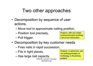 ETM 551 Lecture 5 -Concept
Generation.ppt
18
Two other approaches
• Decomposition by sequence of user
actions.
– Move tool to approximate nailing position,
– Position tool precisely,
– Pull trigger.
• Decomposition by key customer needs
– Fires nails in rapid succession,
– Fits in tight places,
– Has large nail capacity.
Products with very simple
technical functions involving
a lot of user interactions
Products in which form, and
not working principles or
technology, is the primary
problem
 