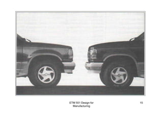 ETM 551 Design for
Manufacturing
15
 