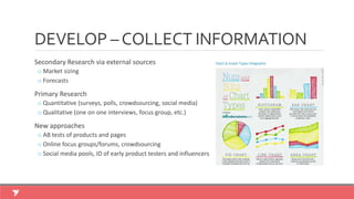 Secondary Research via external sources
o Market sizing
o Forecasts
Primary Research
o Quantitative (surveys, polls, crowdsourcing, social media)
o Qualitative (one on one interviews, focus group, etc.)
New approaches
o AB tests of products and pages
o Online focus groups/forums, crowdsourcing
o Social media pools, ID of early product testers and influencers
DEVELOP –COLLECT INFORMATION
 
