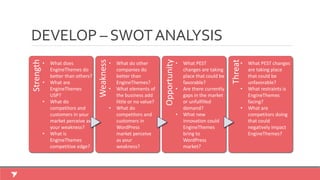 Strength
Weakness
Opportunity
Threat
DEVELOP – SWOTANALYSIS
• What does
EngineThemes do
better than others?
• What are
EngineThemes
USP?
• What do
competitors and
customers in your
market perceive as
your weakness?
• What is
EngineThemes
competitive edge?
• What PEST changes
are taking place
that could be
unfavorable?
• What restraints is
EngineThemes
facing?
• What are
competitors doing
that could
negatively impact
EngineThemes?
• What do other
companies do
better than
EngineThemes?
• What elements of
the business add
little or no value?
• What do
competitors and
customers in
WordPress
market perceive
as your
weakness?
• What PEST
changes are taking
place that could be
favorable?
• Are there currently
gaps in the market
or unfulfilled
demand?
• What new
innovation could
EngineThemes
bring to
WordPress
market?
 