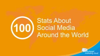Stats About 
Social Media 
Around the World 100 
 