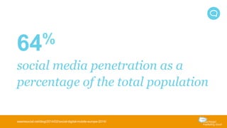 64% 
social media penetration as a 
percentage of the total population 
wearesocial.net/blog/2014/02/social-digital-mobile-europe-2014/ 
 