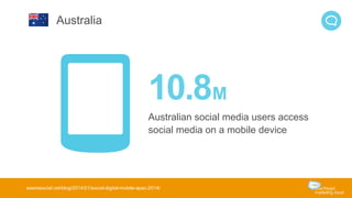 Australia 
10.8M 
Australian social media users access 
social media on a mobile device 
wearesocial.net/blog/2014/01/social-digital-mobile-apac-2014/ 
 
