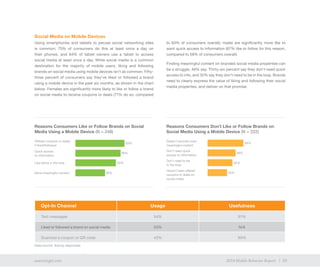 25exacttarget.com 252014 Mobile Behavior Report
Social Media on Mobile Devices
Using smartphones and tablets to peruse social networking sites
is common; 75% of consumers do this at least once a day on
their phones, and 64% of tablet owners use a tablet to access
social media at least once a day. While social media is a common
destination for the majority of mobile users, liking and following
brands on social media using mobile devices isn’t as common. Fifty-
three percent of consumers say they’ve liked or followed a brand
using a mobile device in the past six months, as shown in the chart
below. Females are significantly more likely to like or follow a brand
on social media to receive coupons or deals (71% do so, compared
to 63% of consumers overall); males are significantly more like to
want quick access to information (67% like or follow for this reason,
compared to 58% of consumers overall).
Finding meaningful content on branded social media properties can
be a struggle, 46% say. Thirty-six percent say they don’t need quick
access to info, and 32% say they don’t need to be in the loop. Brands
need to clearly express the value of liking and following their social
media properties, and deliver on that promise.
Like being in the loop
Reasons Consumers Like or Follow Brands on Social
Media Using a Mobile Device (N = 248)
Reasons Consumers Don’t Like or Follow Brands on
Social Media Using a Mobile Device (N = 222)
Offered coupons or deals
if liked/followed
63%
58%
More meaningful content
Quick access
to information
52%
38%
Don’t need quick
access to information
Haven’t been offered
coupons or deals on
social media
Don’t need to be
in the loop
Doesn’t provide more
meaningful content
46%
25%
36%
32%
Opt-In Channel Usage Usefulness
Text messages 54% 91%
Liked or followed a brand on social media 53% N/A
Scanned a coupon or QR code 43% 90%
Data source: Survey responses
 