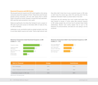 26 exacttarget.com26 2014 Mobile Behavior Report
Scanned Coupons and QR Codes
We grouped scanned coupons and QR codes together when asking
consumers about their adoption of them. These items were the least
popular among consumers, with only 43% saying they’ve utilized
these in the past six months. However, of those who have used them,
90% said they were somewhat or very useful.
Males are significantly more likely than females to scan a coupon or
QR code to get quick access to information (56% of males do this,
vs. 39% of females).
Usefulness is only worthwhile insofar as people actually know how
to use these digital coupons and codes. Twenty-eight percent said
they either didn’t know how to use a scanned coupon or QR code
or didn’t have the correct app, while 41% said they don’t find the
additional information helpful, as shown below in the chart.
Consumers are still deciding how much mobile shelf space they
want brands to occupy. In some cases (like scanned coupons
or QR codes), people may not know how to activate these mobile
relationships. Brands must overtly explain how to opt in, the
frequency of communications, and above all, why opting in will be
of service.
See if it’s better to buy
elsewhere
Reasons Consumers Used Scanned Coupons or QR
Codes (N = 202)
Reasons Consumers Didn’t Use Scanned Coupons or QR
Codes (N = 268)
Coupons or deals 69%
48%
Quick access
to information
Additional helpful
information
44%
16%
Don’t need quick
access to information
Don’t know how or
don’t have app
Don’t find additional
information helpful
41%
34%
28%
Opt-In Channel Usage Usefulness
Text messages 54% 91%
Liked or followed a brand on social media 53% N/A
Scanned a coupon or QR code 43% 90%
Data source: ZQ tracking data
 