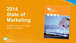 2014
State of
Marketing
Insights from over 2,500
global marketers

 