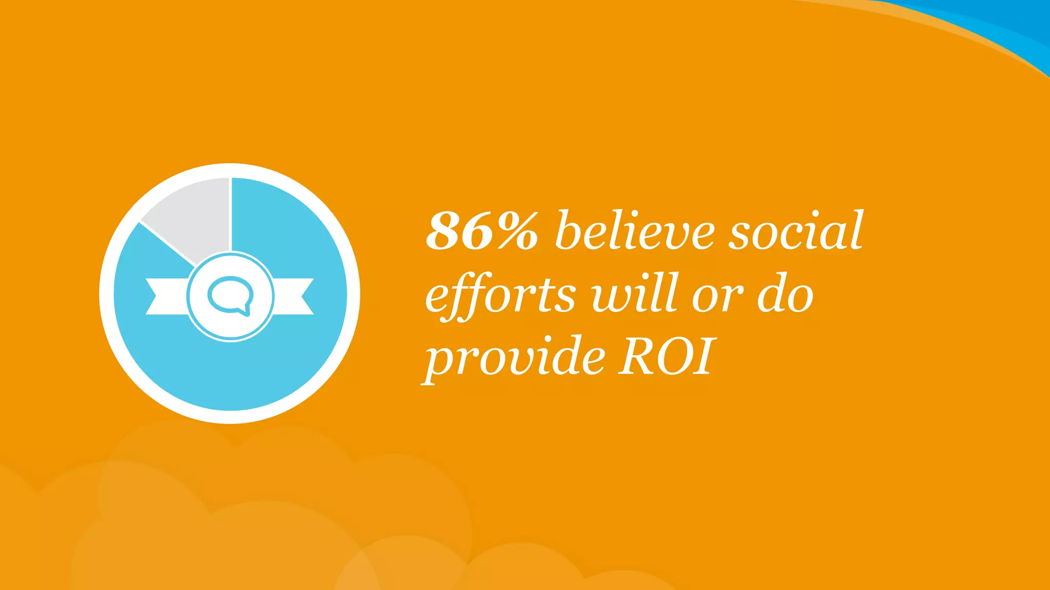 86% believe social
efforts will or do
provide ROI

 