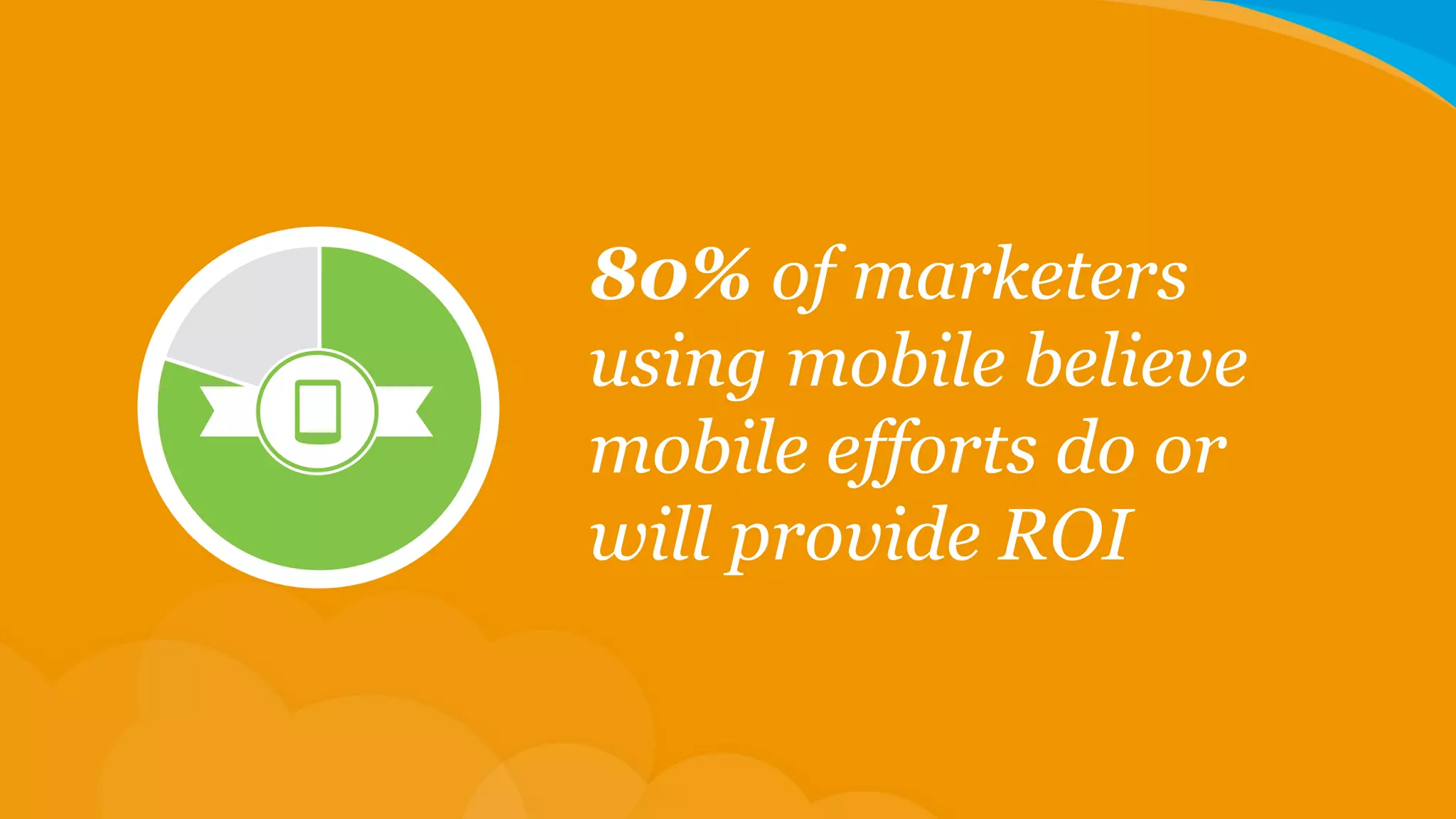 80% of marketers
using mobile believe
mobile efforts do or
will provide ROI

 