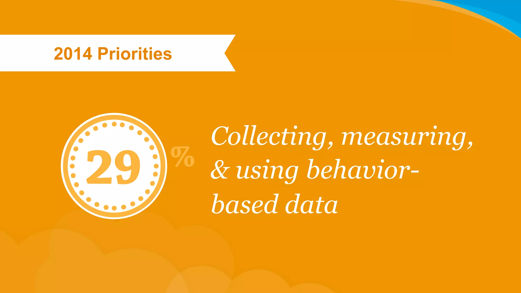 2014 Priorities

29

Collecting, measuring,
% & using behaviorbased data

 