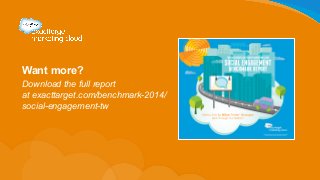 Want more? 
Download the full report 
at exacttarget.com/benchmark-2014/ 
social-engagement-tw 
 