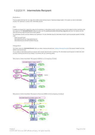 Etm equipment and_tools management | PDF