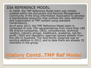 History Contd..TMF Ref Model
http://www.appliedclinicaltrialsonline.com/tmf-reference-model-case-standards
DIA REFERENCE MODEL:
 In 2009; the TMF Reference Model team was initially
created within the Document and Records Management
Community of the Drug Information Association to develop
a standardized taxonomy that outlines the clear definition
and organization of TMF content using standard
nomenclature.
 As of early 2013, the TMF Reference Model team is
composed of over 330 representatives from more than 180
life science companies, CROs, consultancies, technical
vendors, industry groups, healthcare, academia, not-for-
profit / NGO and regulatory agencies spread globally from
the USA to Australia. The Asia-Pacific subgroup was an
exciting addition in 2012, and to date there are already 25
members in the group.
 