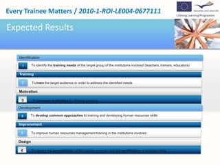 Will help design the questionnaire for the needs analysis