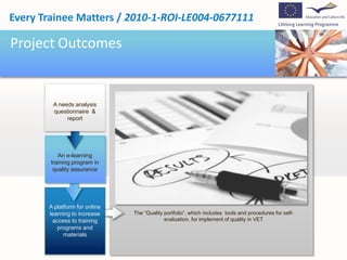 Will set the objectives of the training program