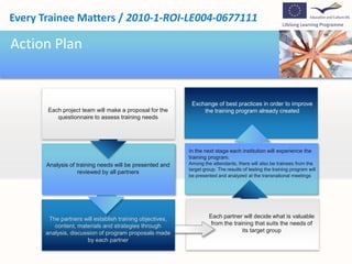 Exchange of "best practice“