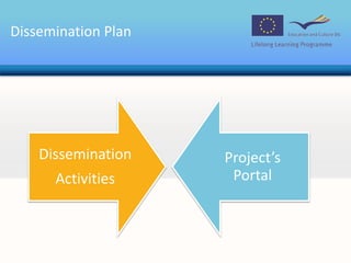 The project progress evaluation – evaluation of the goal achievement – will be carried out in various moments of the project – meetings, reports, final reports The staff of the institutions will be involved in internal evaluation, together with the training beneficiaries The partner institutions will be involved in external evaluation, this being the case of the institutions that deal with teacher or trainer training and quality control, this way evaluating short term and long term effects:At the target group levelAt the staff levelAt the institutional levelAt the local community levelEvaluation