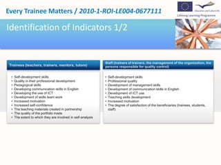 Results & Outcomes 2/2