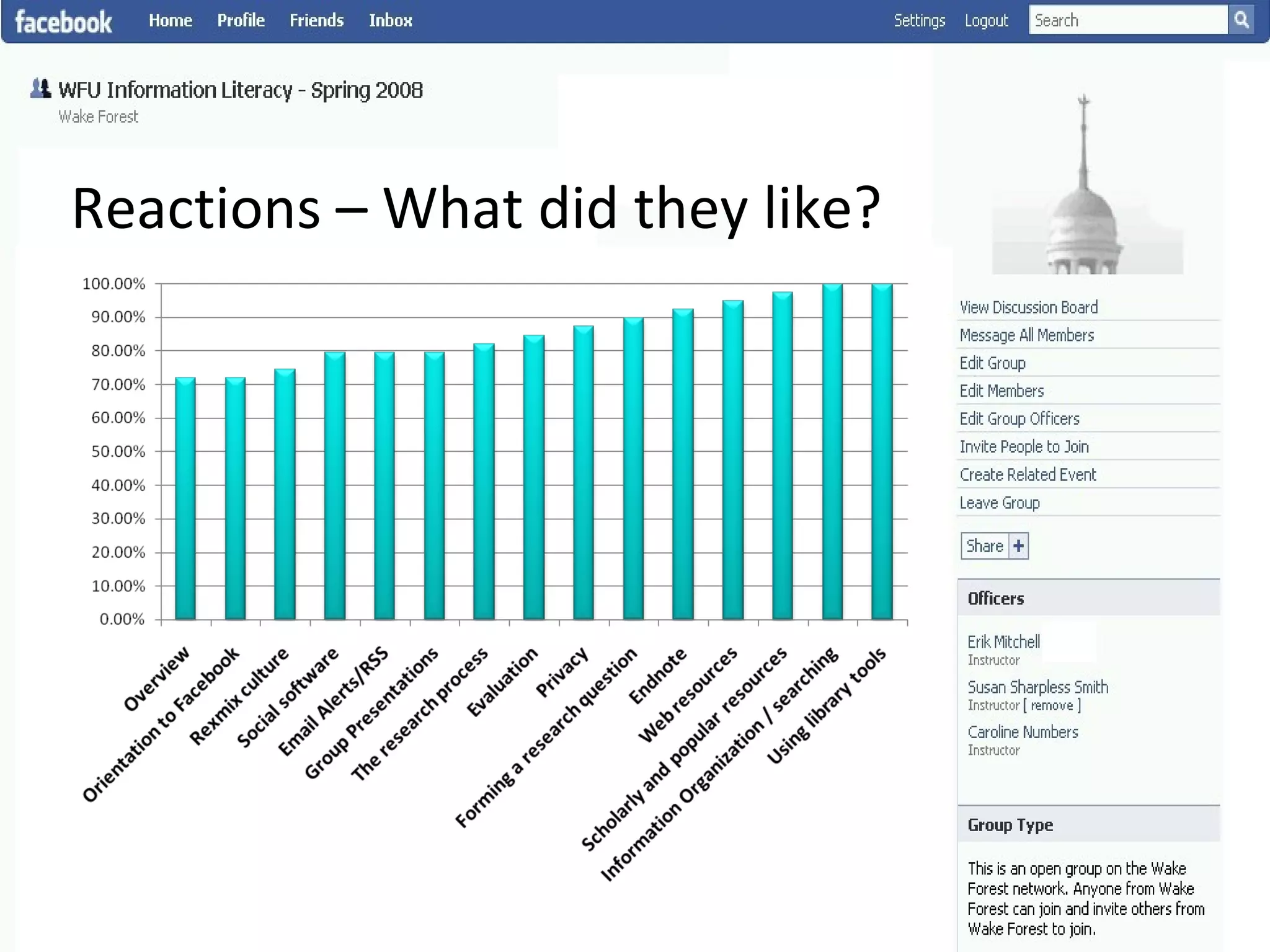 Reactions – What did they like? 