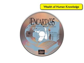 Wealth of Human Knowledge
 