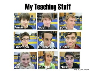 slide by Dean Shareski
 