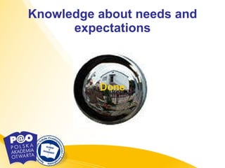 Knowledge about needs and expectations Done 
