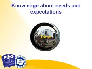 Knowledge about needs and
      expectations



          Done
 