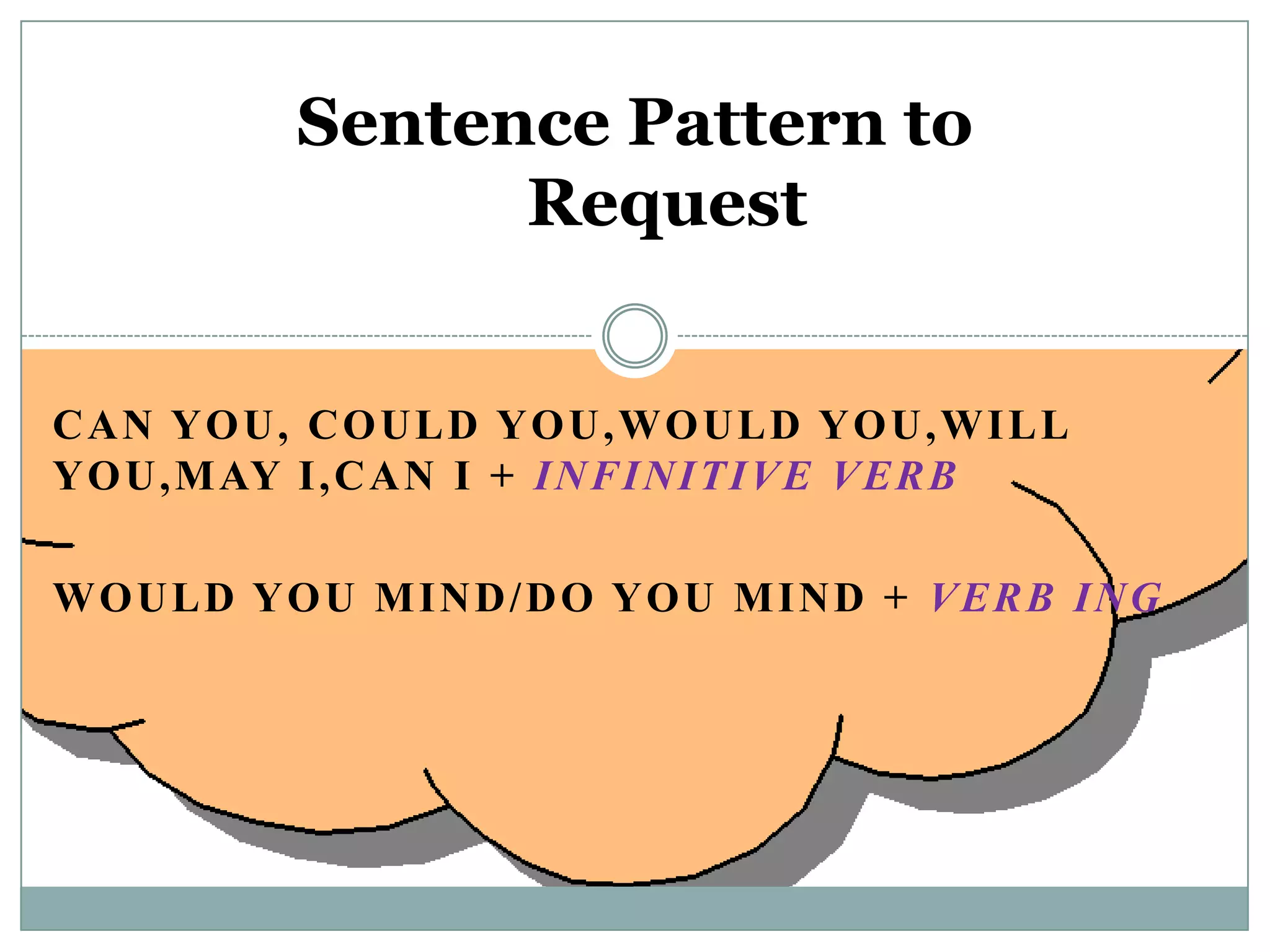 Sentence Pattern to
Request

CAN YOU, COULD YOU,WOULD YOU,WILL
Y O U , M AY I , C A N I + I N F I N I T I V E V E R B
WOULD YOU MIND/DO YOU MIND + VERB ING

 