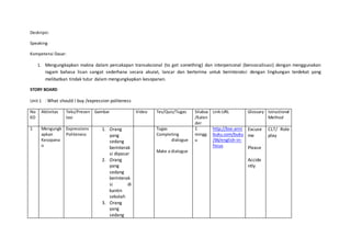 Etm story board speaking | PPT
