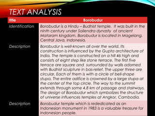 TEXT ANALYSIS
title Borobudur
Identification Borobudur is a Hindu – Budhist temple. It was built in the
ninth century under Sailendra dynasty of ancient
Mataram kingdom. Borobudur is located in Magelang,
Central Java, Indonesia.
Description Borobudur is well-known all over the world. Its
construction is influenced by the Gupta architecture of
India. The temple is constructed on a hill 46 high and
consists of eight step like stone terrace. The first five
terrace are square and surrounded by walls adorned
with Budhist sculpture in bas-relief. The upper three are
circular. Each of them is with a circle of bell-shape
stupa. The entire adifice is crowned by a large stupa at
the center of the top circle. The way to the summit
extends through some 4.8 km of passage and stairways.
The design of Borobudur which symbolizes the structure
of universe influences temples at Angkor, Cambodia.
Description Borobudur temple which is rededicated as an
Indonesian monument in 1983 is a valuable treasure for
Indonesian people.
 