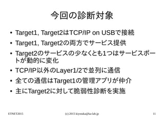 ETNET2015 (c) 2015 kiyotaka@ka-lab.jp 11
今回の診断対象
● Target1, Target2はTCP/IP on USBで接続
● Target1, Target2の両方でサービス提供
● Target2のサービスの少なくとも1つはサービスポー
トが動的に変化
● TCP/IP以外のLayer1/2で並列に通信
● 全ての通信はTarget1の管理アプリが仲介
● 主にTarget2に対して脆弱性診断を実施
 