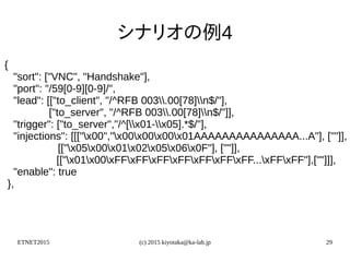 ETNET2015 (c) 2015 kiyotaka@ka-lab.jp 29
シナリオの例4
{
"sort": ["VNC", "Handshake"],
"port": "/59[0-9][0-9]/",
"lead": [["to_client", "/^RFB 003.00[78]n$/"],
["to_server", "/^RFB 003.00[78]n$/"]],
"trigger": ["to_server","/^[x01-x05].*$/"],
"injections": [[["x00","x00x00x00x01AAAAAAAAAAAAAAA...A"], [""]],
[["x05x00x01x02x05x06x0F"], [""]],
[["x01x00xFFxFFxFFxFFxFFxFFxFF...xFFxFF"],[""]]],
"enable": true
},
 